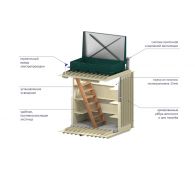 Гринлос Погреб ЛК 1500*1500*2000 - фото 3