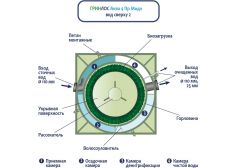 Гринлос Аква 4 Пр Миди