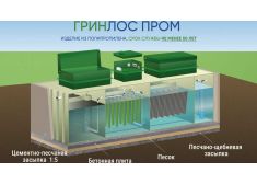 Гринлос БМ 50 Пр